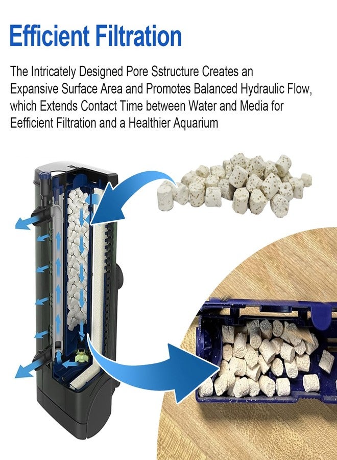 Antrys BioMax Filter Media Kit Compatible with Fluval U Underwater Filters (U2, U3, U4), A495 Replacement Filter Media to Boost Biological Filtration for Crystal Clear Fish Aquarium Water - 2 Pack Total 220g - Image 4